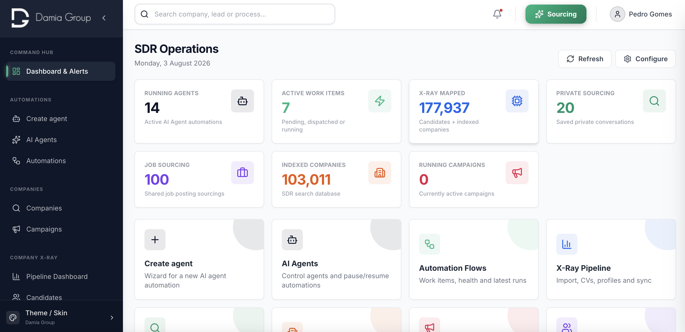 Damia Dashboard